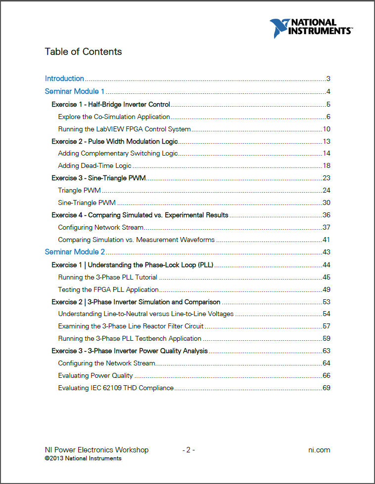 Inverter Design V Manual - Table of Contents.png